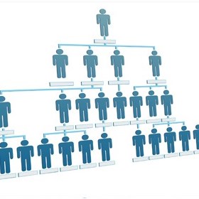 mlmscripts: Readymade MLM Script | Open Source MLM Script